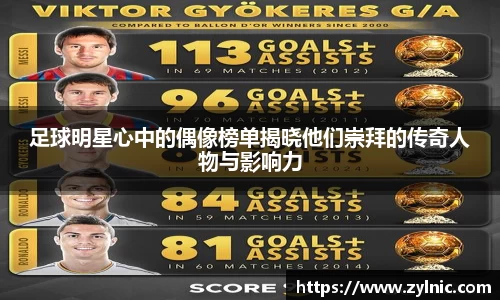 足球明星心中的偶像榜单揭晓他们崇拜的传奇人物与影响力