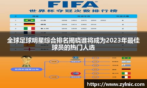 全球足球明星综合排名揭晓谁将成为2023年最佳球员的热门人选